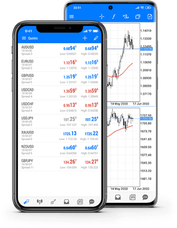 BIT-TESLA mobile trading app